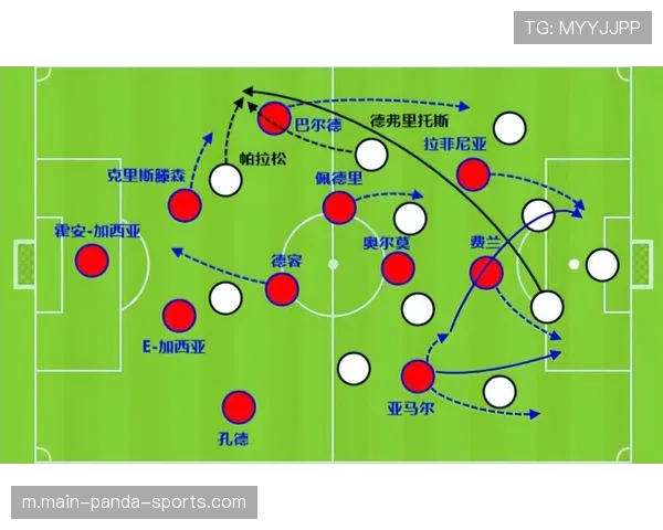 场均传球序列时长缩短近一秒 进攻节奏持续加快